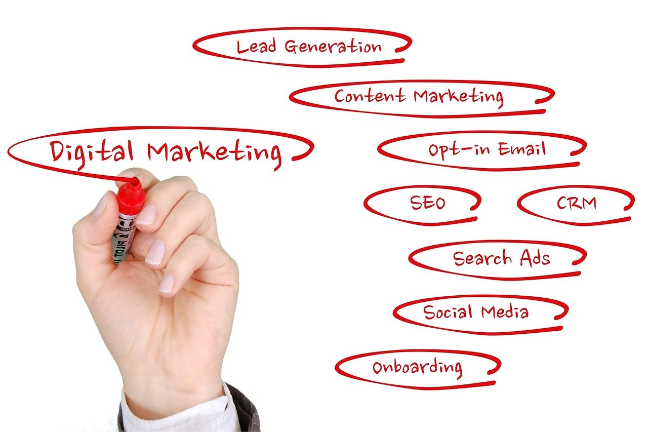 entdecken sie effektive content-marketing-strategien, um ihre zielgruppe zu erreichen und ihre marke online zu stärken. tipps, tricks und best practices für nachhaltigen erfolg.