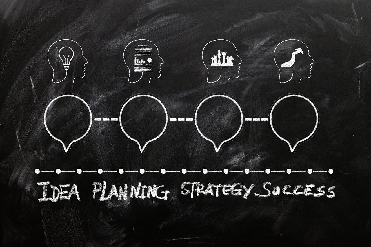 entdecken sie innovative geschäftsideen für unternehmer und startups. inspirierende konzepte, tipps und trends für eine erfolgreiche unternehmensgründung.