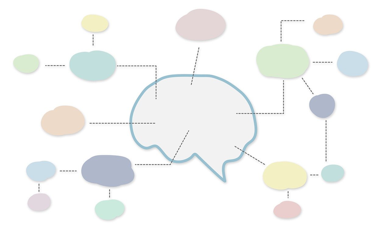 entdecken sie effektive mindset-strategien, um ihre persönliche und berufliche entwicklung voranzutreiben. lernen sie techniken zur verbesserung ihrer denkweise, erhöhen sie ihre leistungsfähigkeit und erreichen sie ihre ziele mit einem positiven und proaktiven mindset.